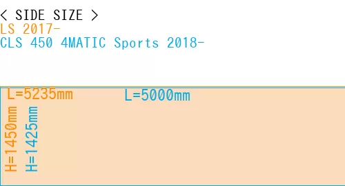 #LS 2017- + CLS 450 4MATIC Sports 2018-